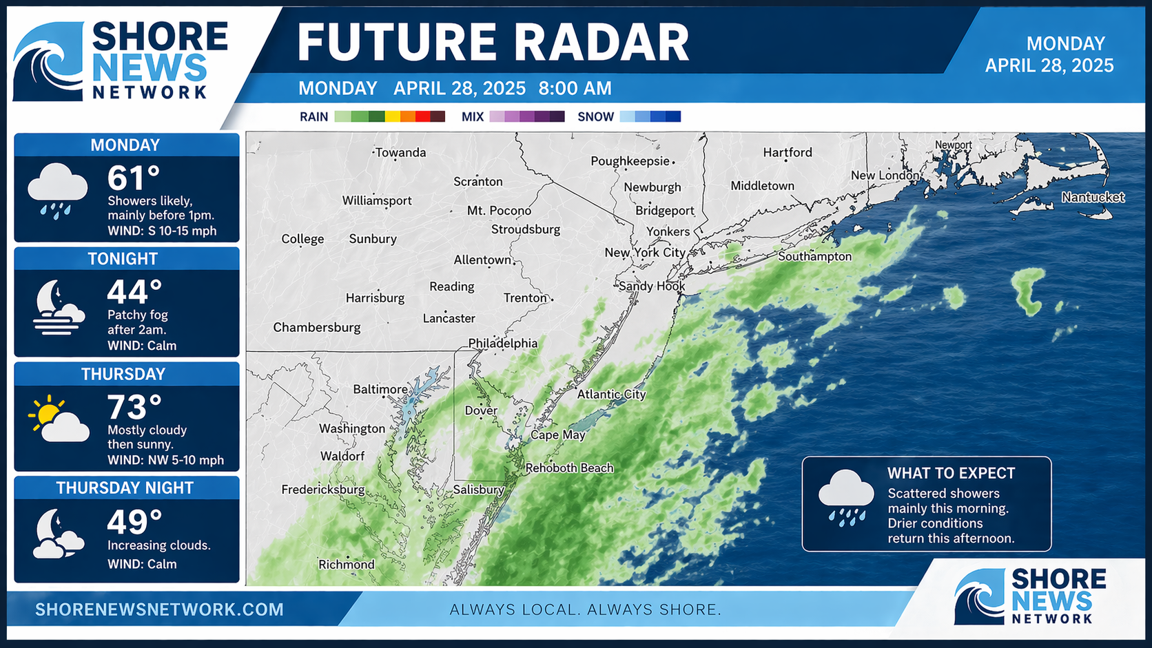 New Jersey Weather Forecast: Warm Thursday Brings 70s Before Showers, Cooler Weekend Return