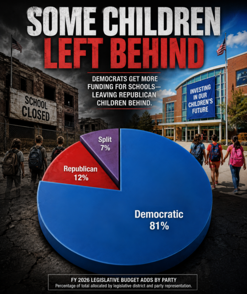 Some children left behind: new jersey lawmakers intentionally shortchanging school districts because of political affiliation