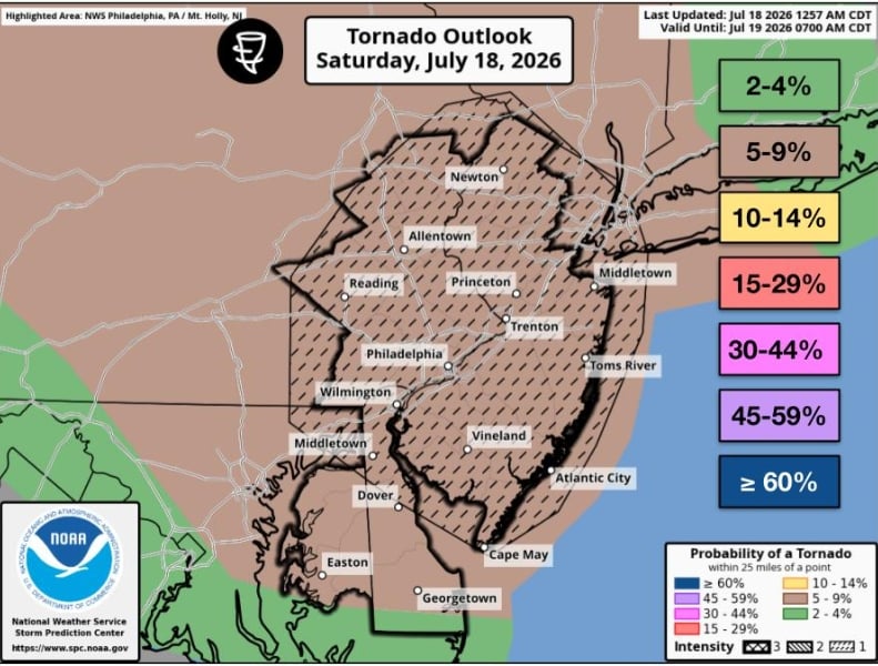 Flood watch, severe thunderstorm risk, and possible ef2 tornado threat across new jersey today Flood watch, severe thunderstorm risk, and possible ef2 tornado threat across new jersey today