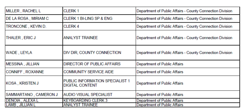 Jillian messina, head of ocean county's $2 million per year public information dept. Announces resignation Jillian messina, head of ocean county's $2 million per year public information dept. Announces resignation