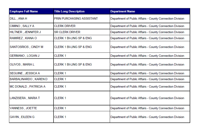 Jillian messina, head of ocean county's $2 million per year public information dept. Announces resignation Jillian messina, head of ocean county's $2 million per year public information dept. Announces resignation