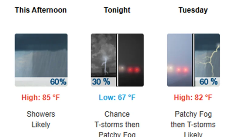 New jersey faces several more days of rain and thunderstorms through thursday