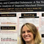 Maryland state police study finds thc and fentanyl among most common drugs in impaired-driving cases