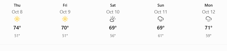 New jersey columbus day weekend weather takes a wet turn as rain threatens sunday and monday plans