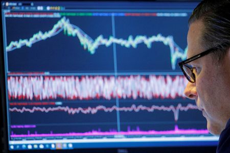 Marketmind: The bears are taking control
