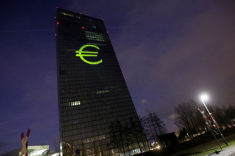 Analysis-Central bank balance of power shift raises policy error risk