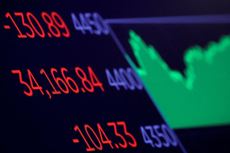 Fund managers predict volatile first half for risk assets