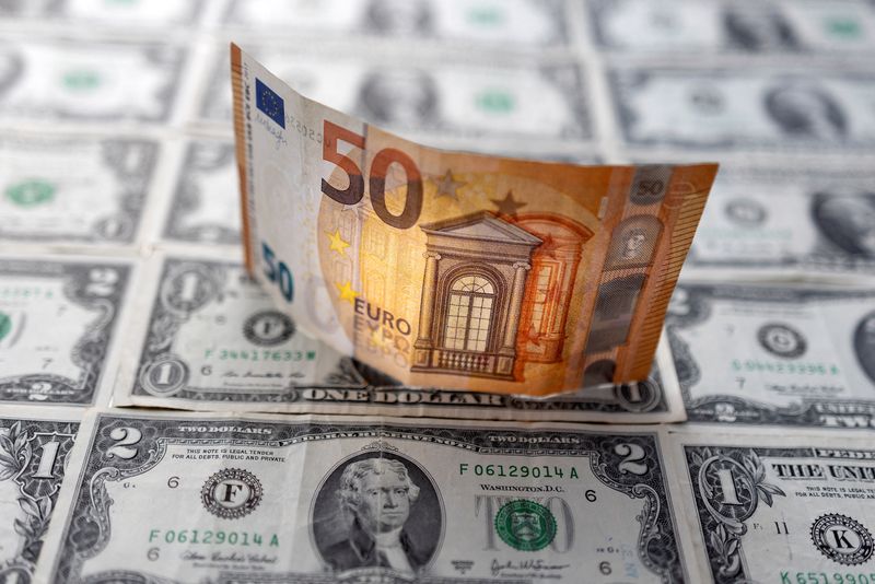 Dollar index eases as investors take in news on Ukraine-Russia crisis