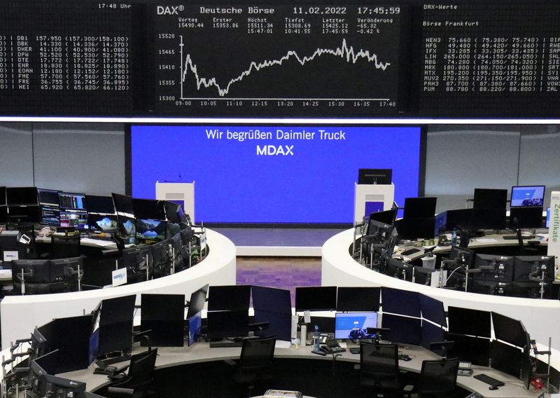 Gold, oil rise on Ukraine crisis; U.S. stocks end flat