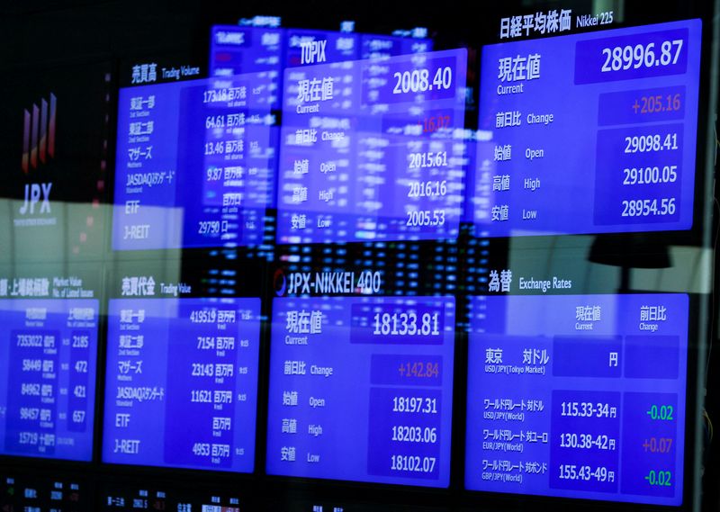 Funds win again with U.S. curve flatteners: McGeever