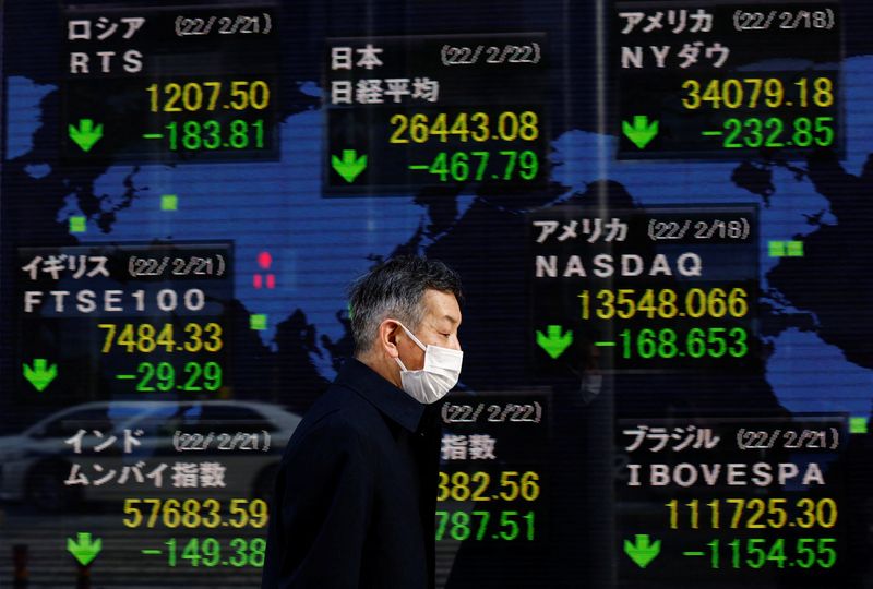 Global stock market outlook modest even before Russia-Ukraine escalation: Reuters poll