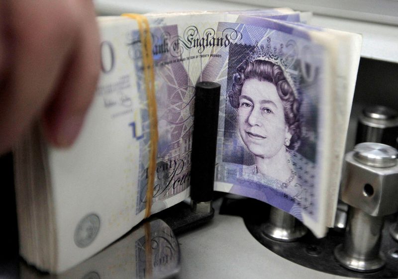UK bonds on track for biggest gains since November after Ukraine invasion