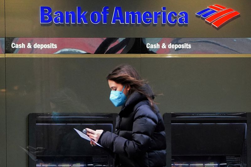 No signs of equity market capitulation yet - BoFA
