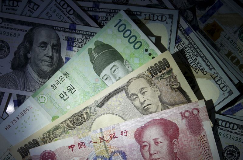 Asia FX bears retreat slightly, China concerns persist - Reuters poll