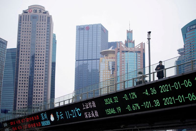 Asian stock valuations dip to 26-month low on slowdown worries