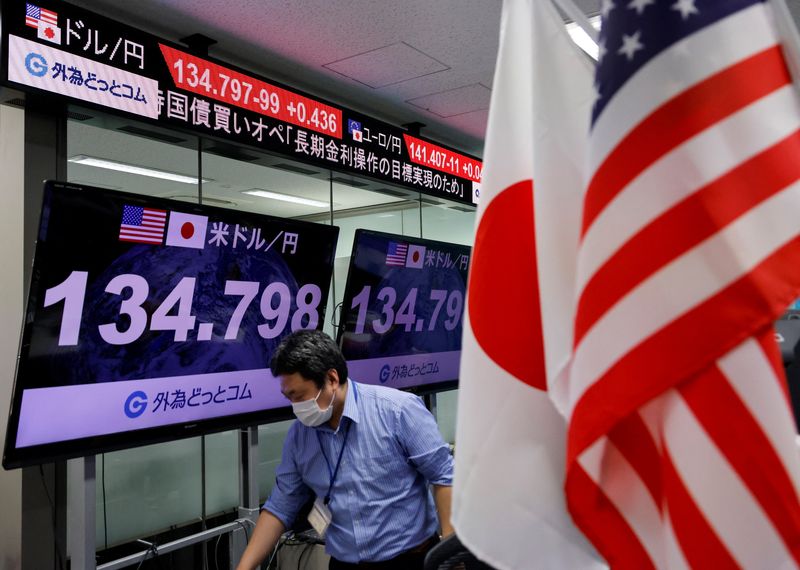 Explainer-What are the consequences of the yen's fall to a 24-year low?
