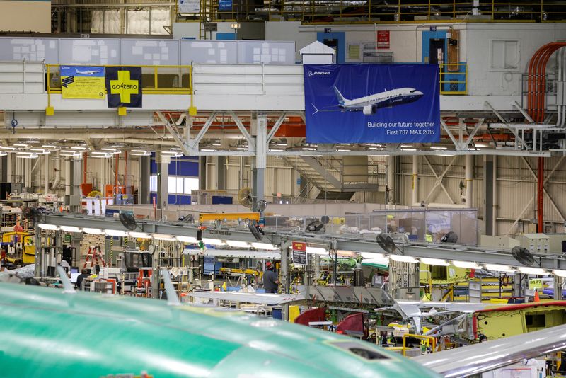 U.S. EXIM Bank board backs $811 million loan guarantee to aid Boeing jet sale