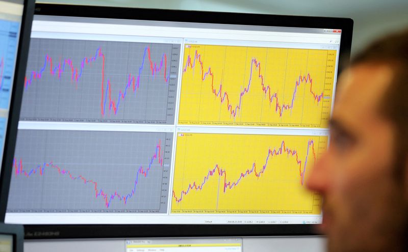 Hedge funds turn tail as commodities crumble on recession rumble: McGeever
