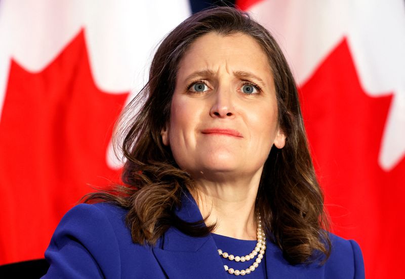 As Canada's government spends, central bank bears burden of taming inflation