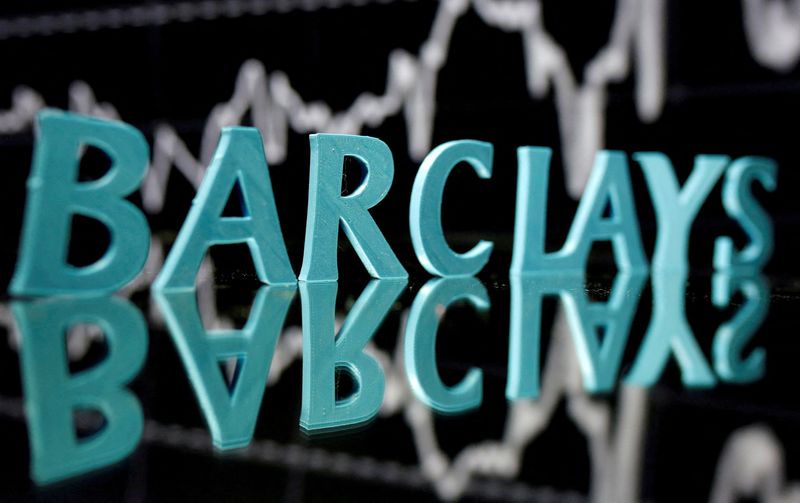 Exclusive: Barclays seeks entry into China's $4.3 tln asset management market - sources