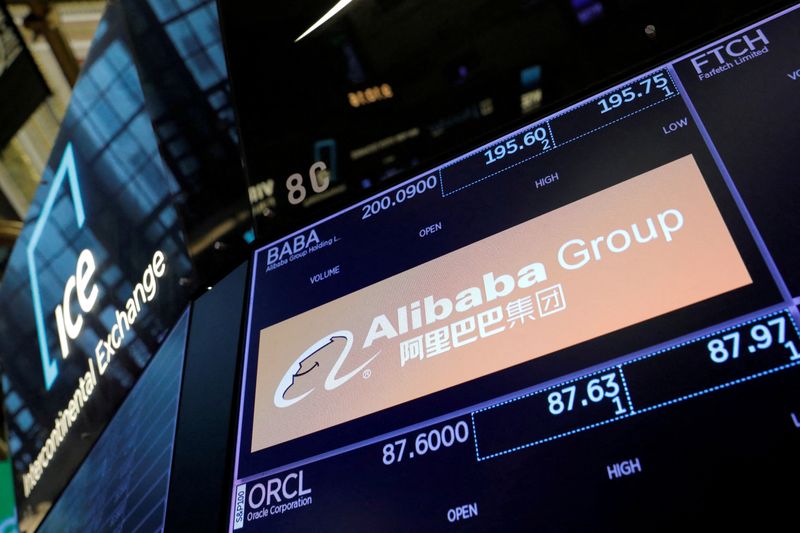 Reaction to Alibaba seeking dual primary listing in Hong Kong