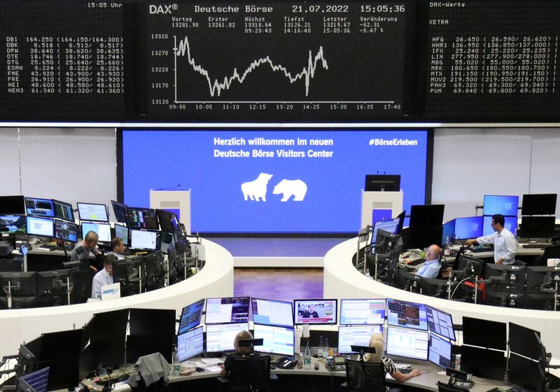 Strong results lift Europe's STOXX 600 to near seven-week highs