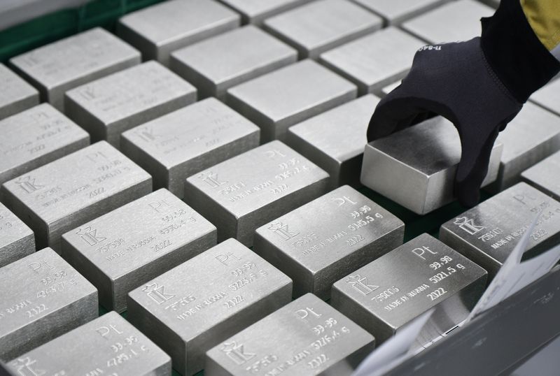 Analysts slash platinum and palladium forecasts amid global slowdown: Reuters poll
