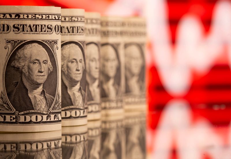 Dollar steady before retail sales, Fed minutes