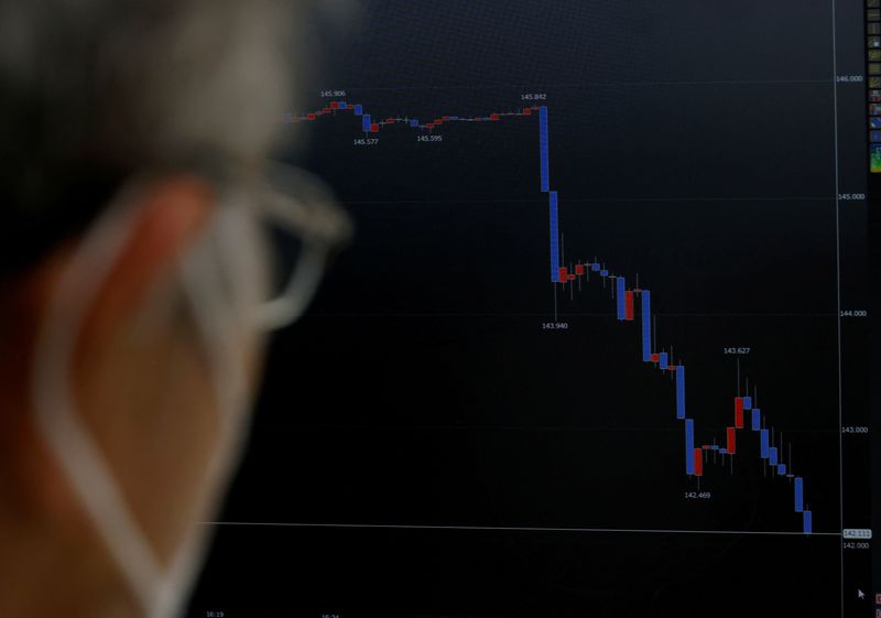 Analysis-After feverish week, global investors lick wounds and brace for more chaos