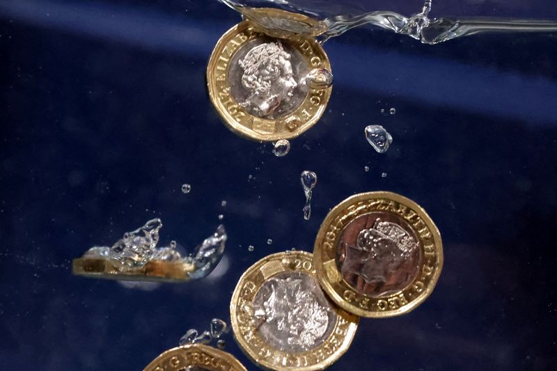 Tattered UK gilt market stages tentative comeback