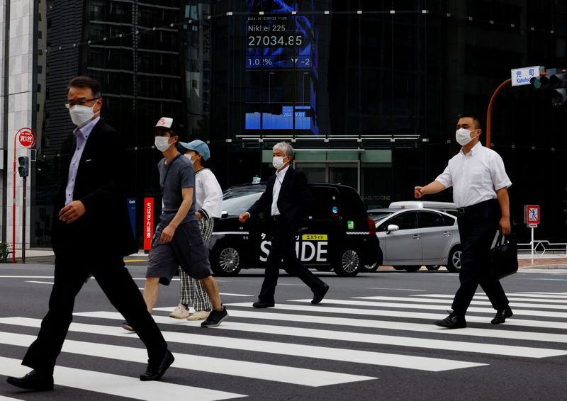 Marketmind: Contagion stations