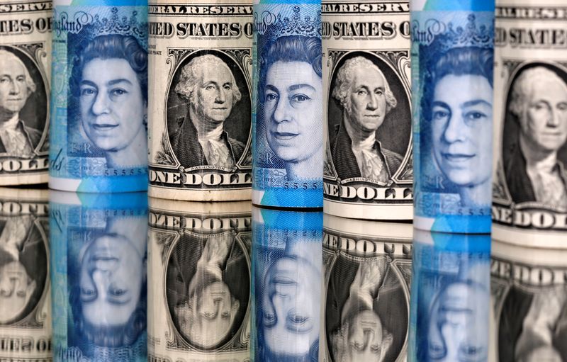 Marketmind: Gimme Shelter