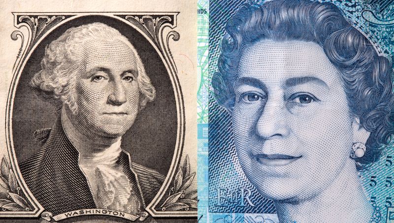 Analysis-U.S. has no appetite to intervene on behalf of falling pound, yen