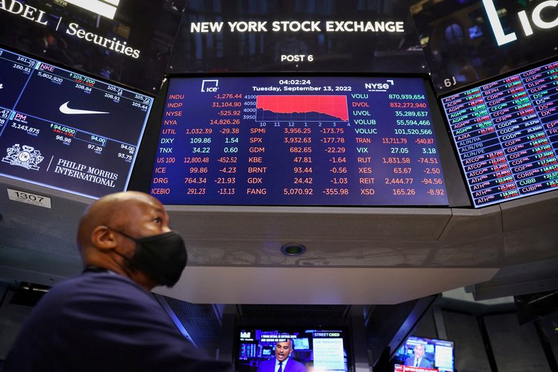 Stay sidelined or scoop up stocks? Investors weigh choice as market slides
