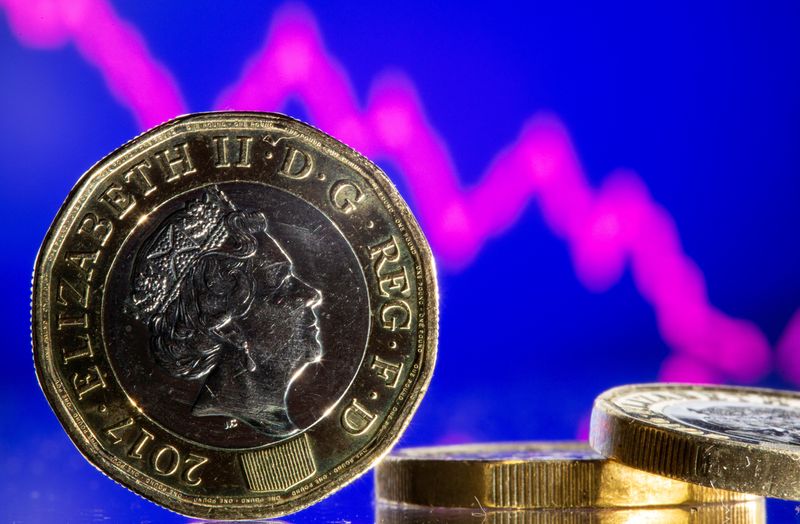 After U-turn, Britain's economy still paying for Truss's growth plan