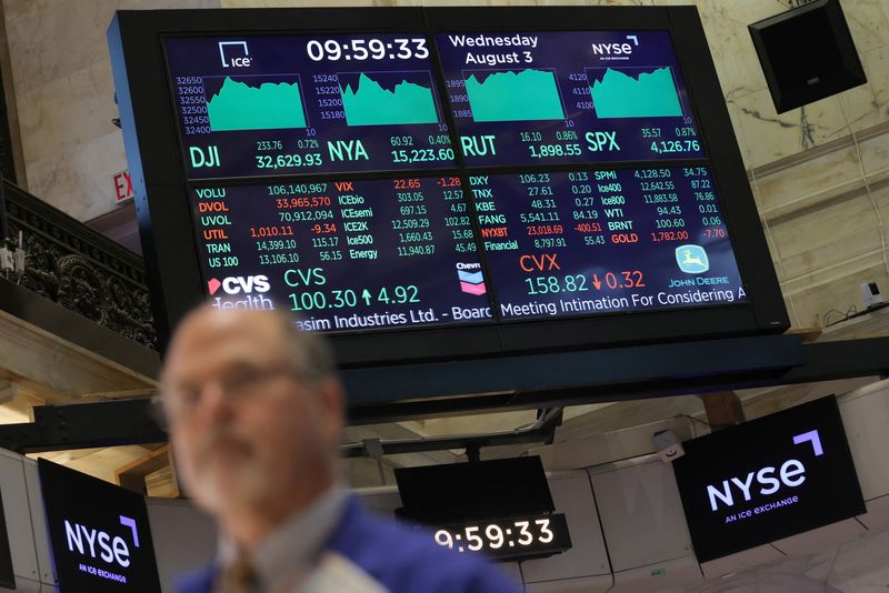 U.S. stocks price in recession risk more than other assets, says Citi