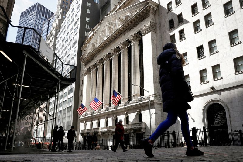 Wall St extends rally on signs of ebbing Fed rate hikes