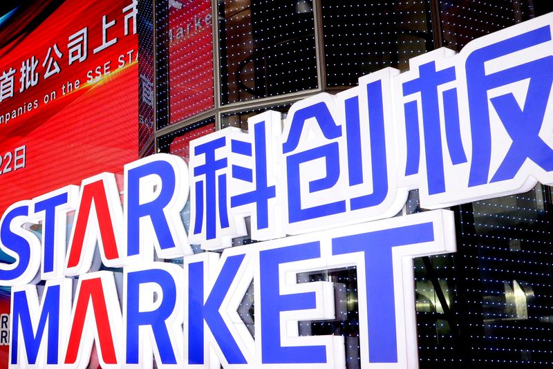 China leads global equity IPO volumes this year