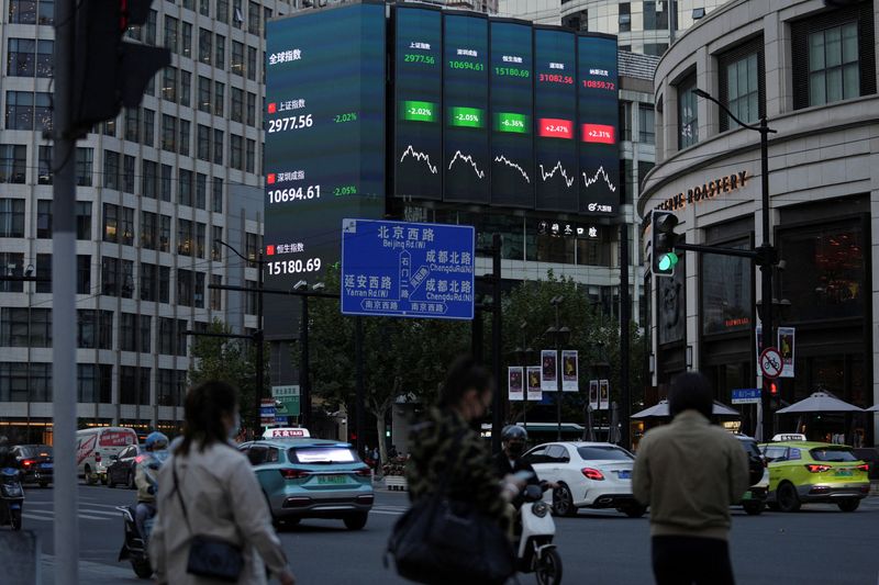 Analysts upgrade China's 2023 earnings projections on reopening hopes