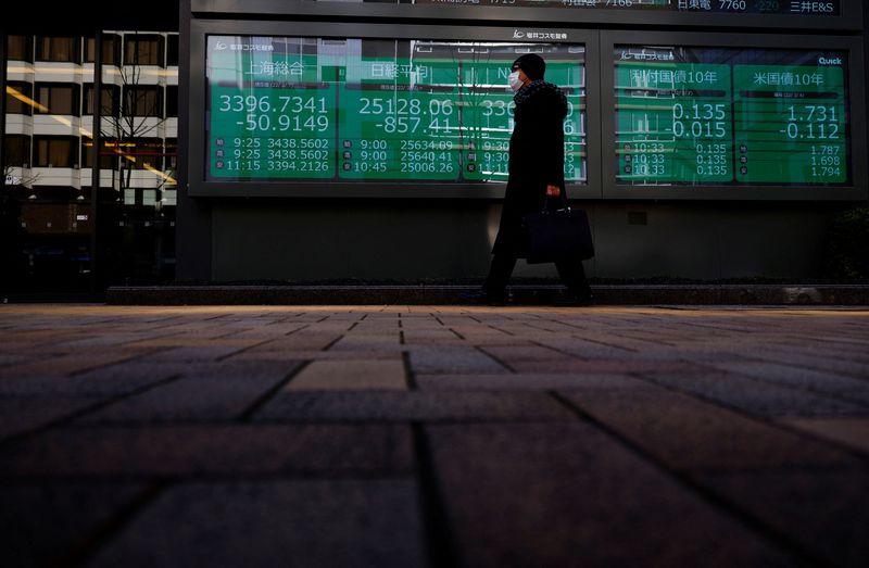 Analysis - Investors see risks spiking, fear market-wide liquidity crunch