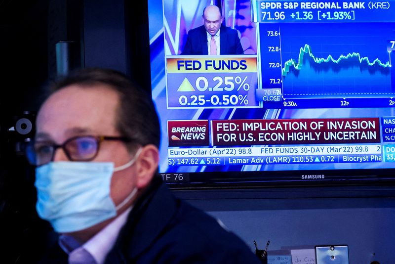Wall Street closes higher after Fed hikes rates, signals more to come