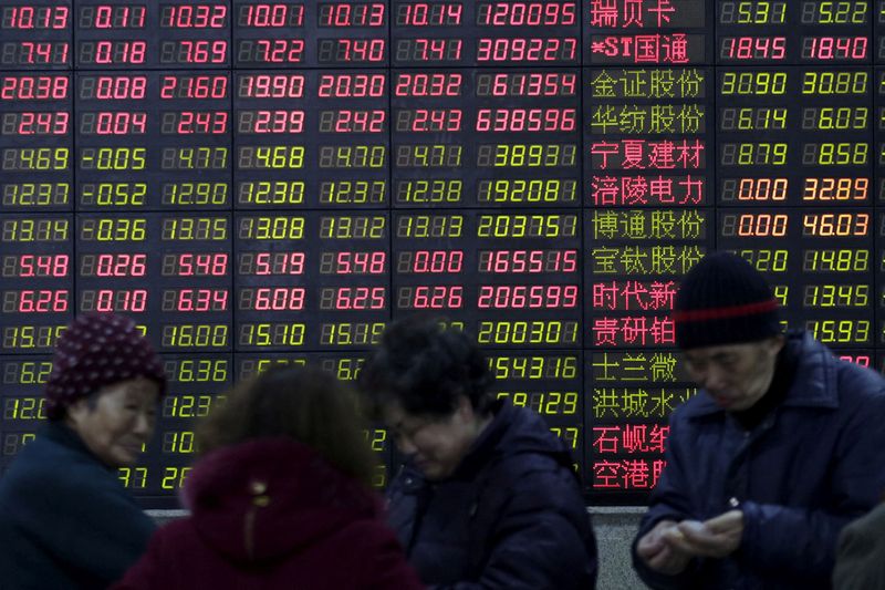 Marketmind: 'What a mess'
