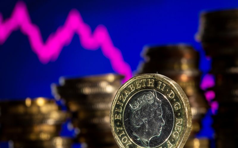 Investors rein in rate hike bets after BoE softens message