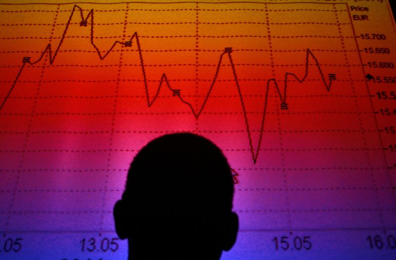 Analysis-DIY investors eye quick buck in 'uninvestable' Russia