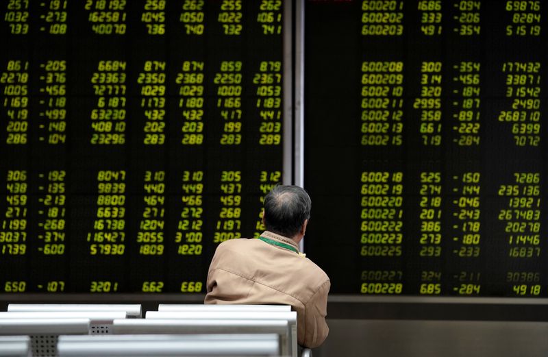 China's regulator cracks down on using feng shui to predict stock market trend