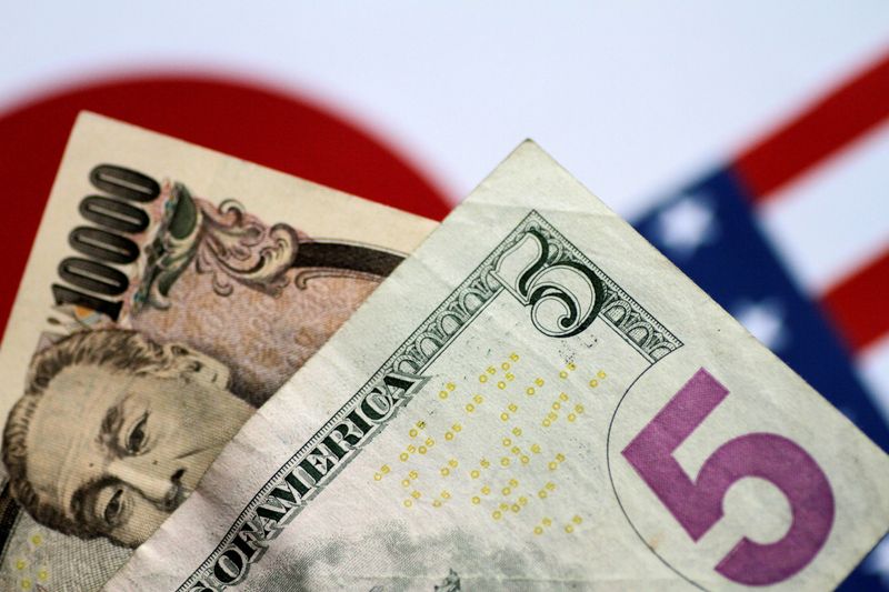 IMF says yen falls driven by fundamentals, urges BOJ to keep easy policy