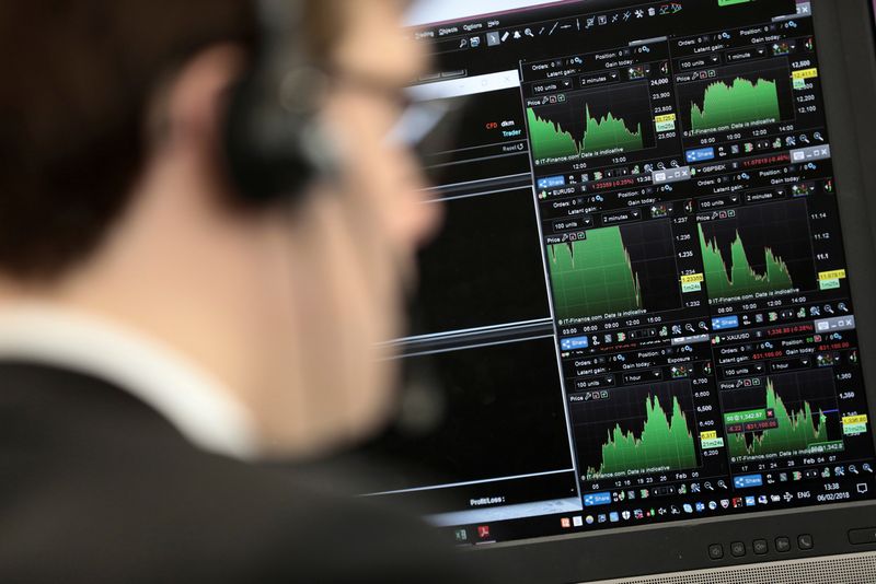 Economic fears hit global equities, commods; Twitter lifts Wall St