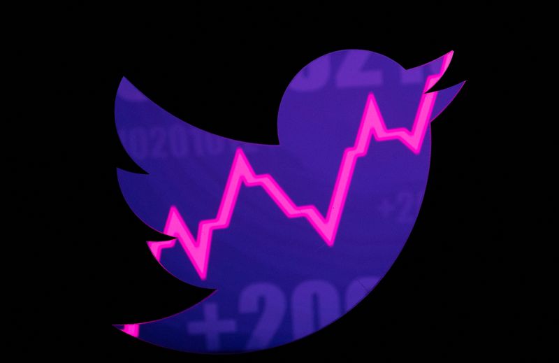 Twitter CEO set to receive $42 million if terminated after Musk deal