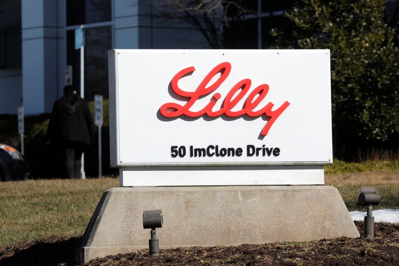 Eli Lilly obesity drug data shines, shares rise