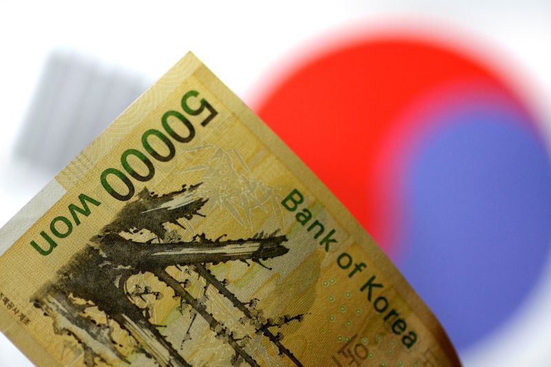 Analysis: Fragile won, rising U.S. rates point to faster Bank of Korea tightening